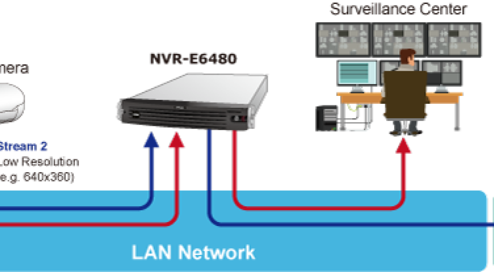 NVR-E6480-3_L