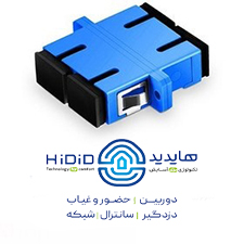 آداپتور فیبر نوری جفت Sc/sc sm Quad