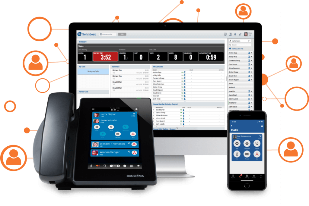 خرید IP PHONE گوشی تلفن تحت شبکه (تلفن VOIP) | شبکه ارغوان