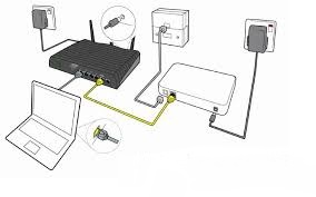 محبوب ترین فیبر نوری هواوی 1 images 6
