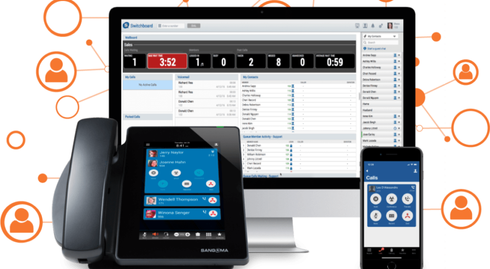 Is-Your-Network-Ready-for-VoIP-1024x684-1